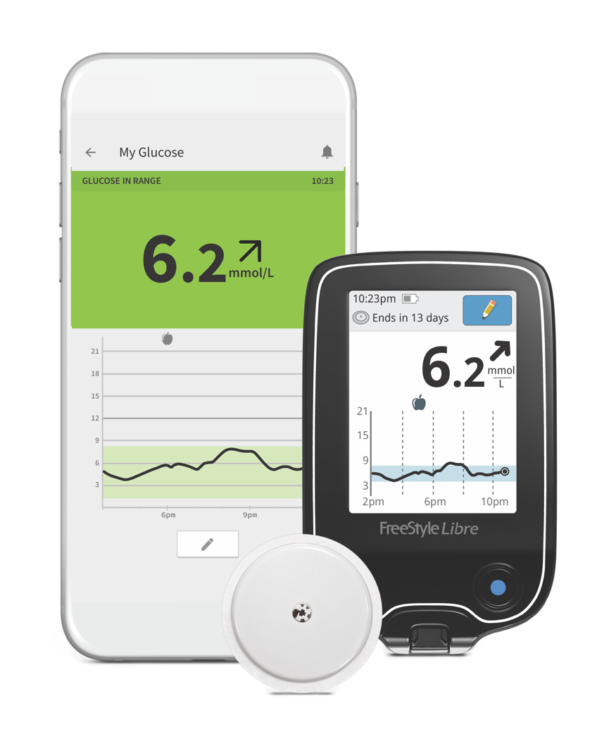 Freestyle Libre Sensor 2