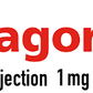 Glucagon Injection Kit